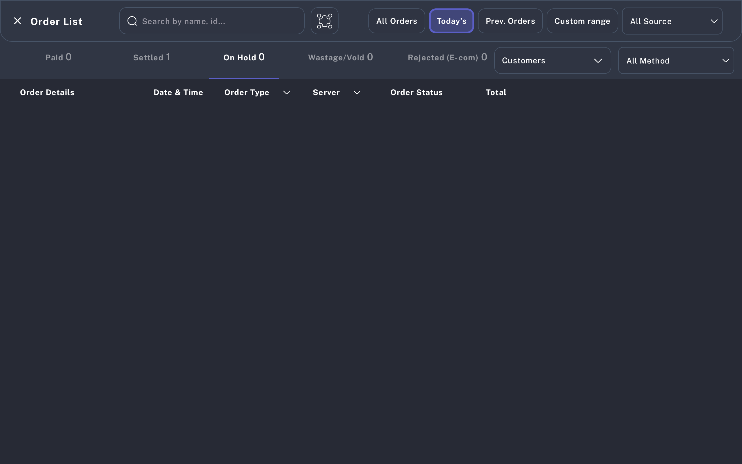 Order List showing the On Hold tab